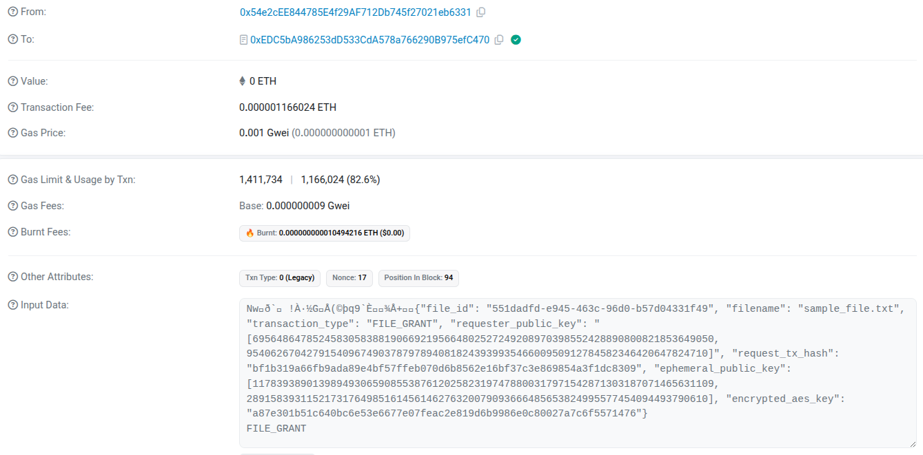 Granted file blockchain transaction