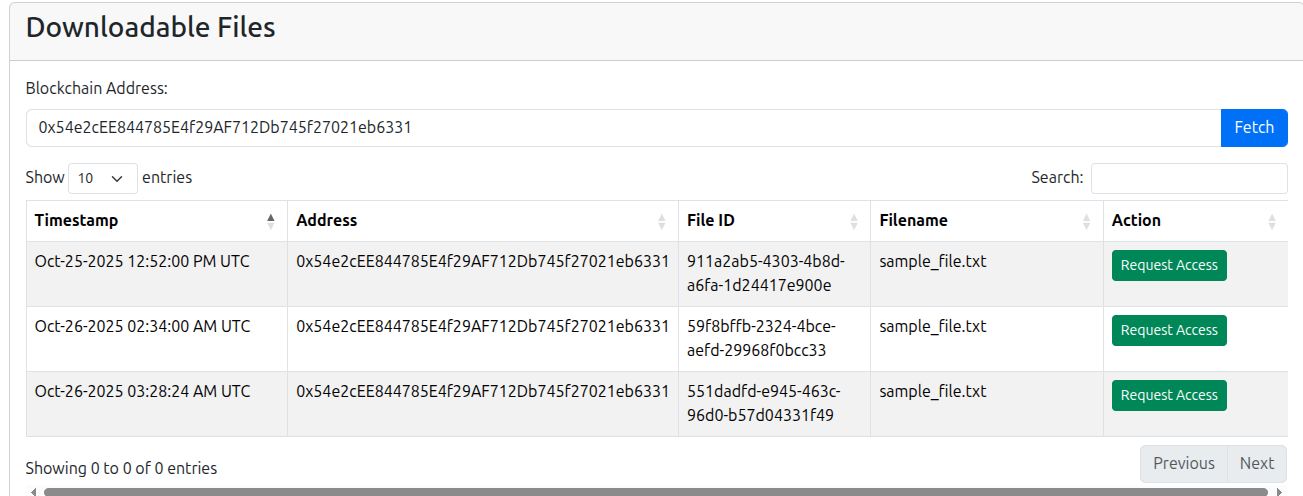 Downloadable files list